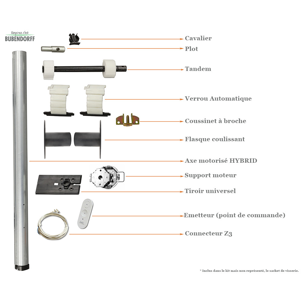 Kit De Motorisation Bubendorff HYBRID Bloc Baie 2000 Réf. B217045 ...