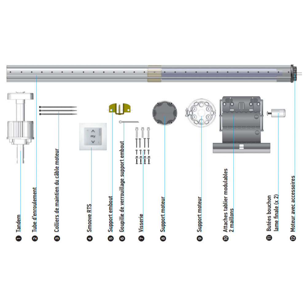 Kit Motorisation Volet Roulant Kit Moteur Volet Roulant Somfy Servistores Sud