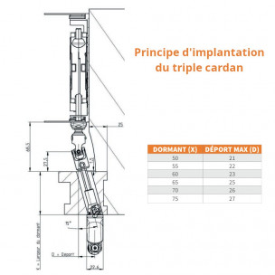 Caisson de rangement 3pts TZ400