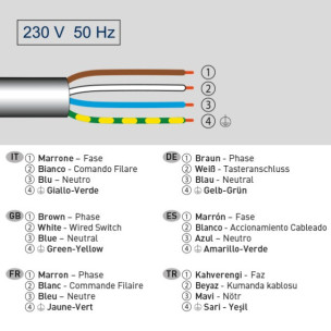 Moteur Cherubini MODO RX 50/12