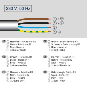 Moteur Cherubini MOVI 10/17