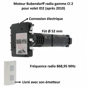 Emetteur Bubendorff radio ID de remplacement