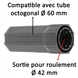 Embout de tube Simu