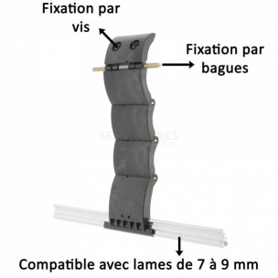 Verrou automatique Blocksur Zurfluh-Feller